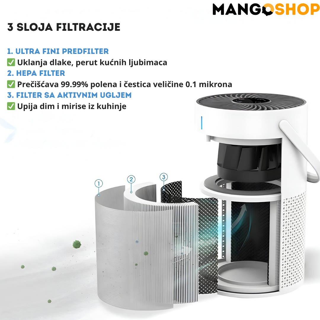 Preciscivac vazduha sa HEPA filterom - rs-mangoshop.com